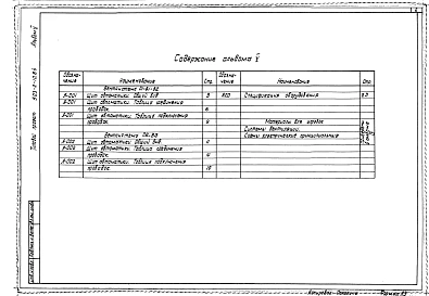 Альбом 5 Задание заводу-изготовителю