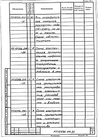 Состав альбома. Проект 10886.01 ПечьАльбом 1 Автоматизация. Рабочий проект