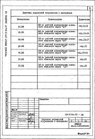Альбом 7 Ведомости потребности в материалах