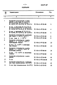 Альбом 7 Ведомости потребности в материалах