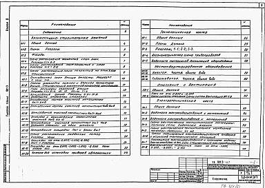 Альбом 2 Архитектурно-строительные решения, технологическая, электротехническая и другие части.