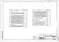 Часть Р2.0-1,Р2.0-2,Р3.0-1 Отопление и вентиляция ниже отметки 0.000. Водопровод и канализация ниже отметки 0.000.
