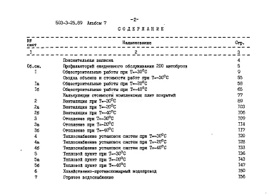 Альбом 7 Смета