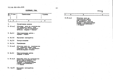 Альбом 3 Сметы