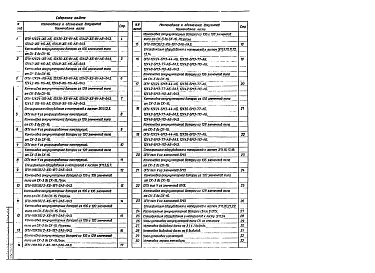 Альбом 2 Установка аккумуляторных батарей с элементами СК