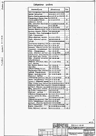 Альбом 4 Нестандартизированное оборудование.