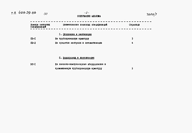 Альбом 5 Заказные спецификации Выпуск 2 на санитарно-техническое оборудование