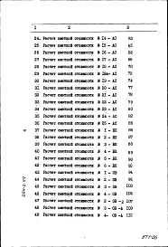 Альбом 5 Сметы. Часть 1