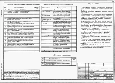 Альбом 4 Силовое электрооборудование.Электрическое освещение. Автоматизация отопления и вентиляции. Автоматизация управления автоматическим пожаротушением. Связь и сигнализация