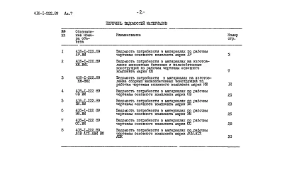 Альбом 7 Ведомости потребности в материалах  