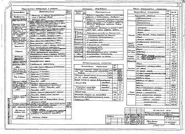 Альбом 1 Общие архитектурно-строительные решения. Архитектурно-строительные решения ниже отм. 0.000. Архитектурно-строительные решения выше отм. 0.000