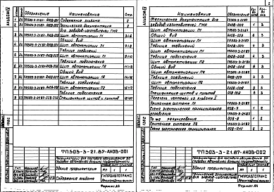 Альбом 4 Спецификации оборудования
