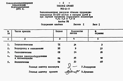 Альбом 8 Заказные спецификации
