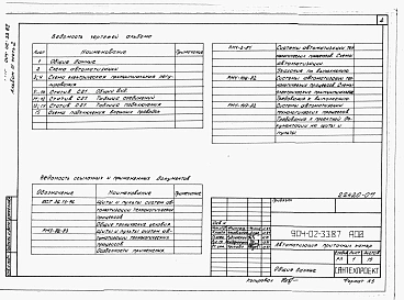 Альбом 3 Часть 2 Приточная вентиляционная камера прямоточная с одной секцией воздухонагревателя. Регулирование температуры воздуха в помещении. Пневматическая система регулирования.  