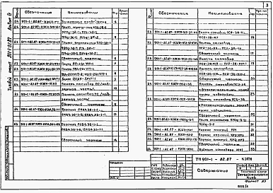 Альбом 4 Индустриальные изделия.     
