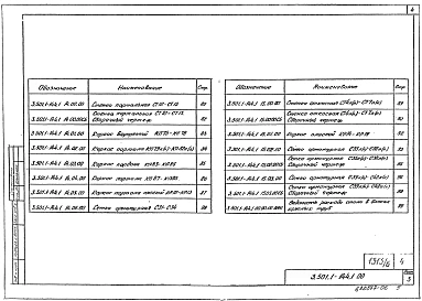 Выпуск 1 Индустриальные изделия. Рабочие чертежи
