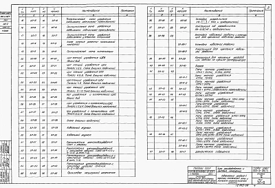 Альбом 5 Блок производственных и бытовых помещений. Электротехническая часть