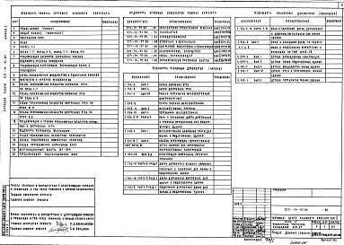 Альбом 1 Архитектурно-стротельные и технологические чертежи