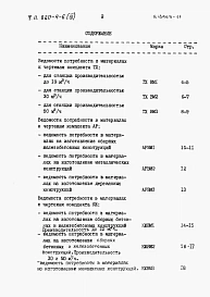 Альбом 9 Ведомости потребности в материалах.     