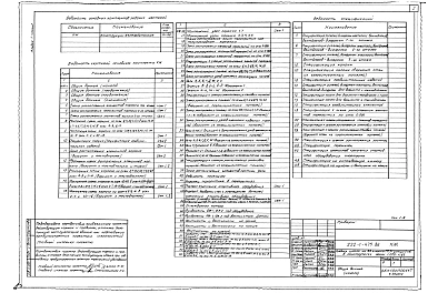 Альбом 1 Часть 1, 2 Архитектурные решения, технологические чертежи. Конструктивные решения
