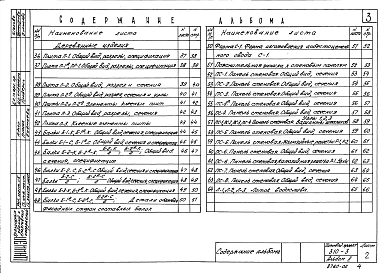 Альбом 2 Изделия заводского изготовления.