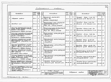 Альбом 2 Рабочие чертежи конструкций