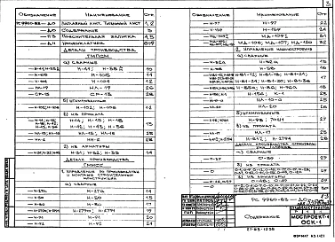 Альбом 1 Рабочие чертежи