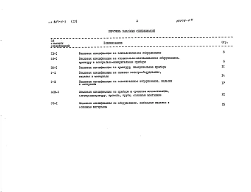 Альбом 4 Заказные спецификации.     