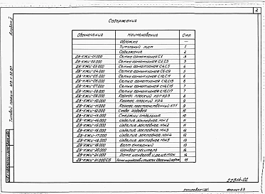 Альбом 2 Строительные изделия.     