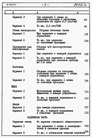 Альбом 4 Часть 8.85 раздел 8.1 Смета на блок-секцию