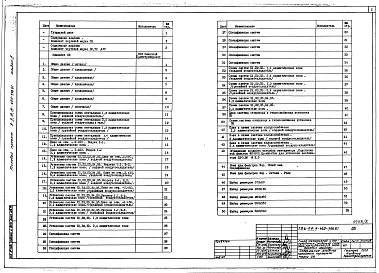 Альбом 2 Отопление и вентиляция. Кондиционирование. Внутренний водопровод и канализация. Технологические решения. Автоматическая установка пожарной сигнализации.