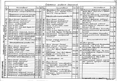 Альбом 2 Тепломеханические решения