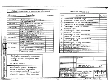 Альбом 1 Архитектурно-строительные чертежи, газоснабжение, электрооборудование