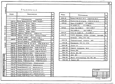Альбом 3 Изделия заводского изготовления