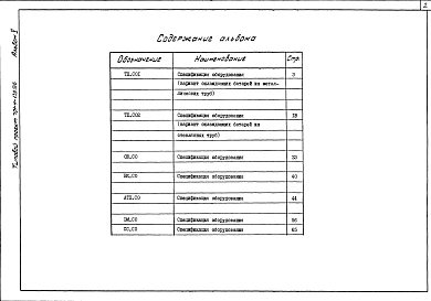 Альбом 5 Спецификации оборудования.