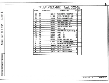 Альбом 3 Строительные изделия    