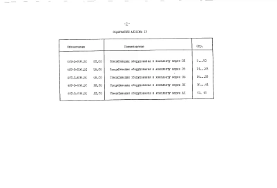 Альбом 12 Спецификации оборудования
