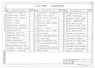 Альбом 2 Отопление, вентиляция, водоснабжение, канализация, автоматизация сантехустройств 