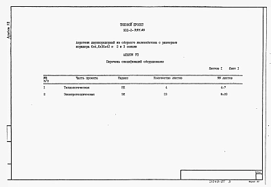 Альбом 7 Спецификации оборудования (из тип.пр. 902-2-394.86)     