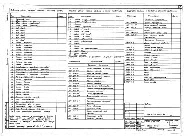 Альбом 2 Часть 1. Механооубородувоние сцены