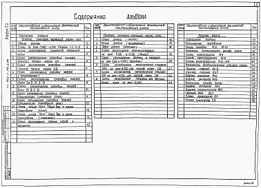 Альбом 5.2 Подземная часть. Конструкции железобетонные. Конструкции металлические. Изделия