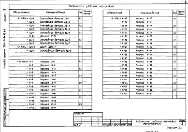 Альбом 2 Изделия заводу-изготовителю     