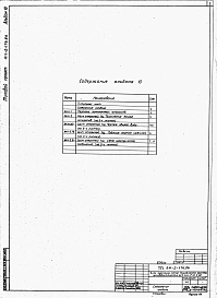 Альбом 10  Задание заводу-изготовителю ГЭМ.      