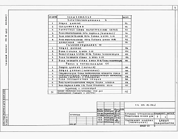 Альбом 1 Архитектурно-строительные, санитарно-технические и электротехнические чертежи. 