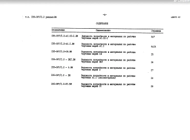 ВМ.1 Ведомости потребности в материалах