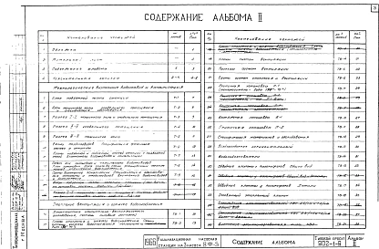 Альбом 2 Технологическая и санитарно-техническая часть.