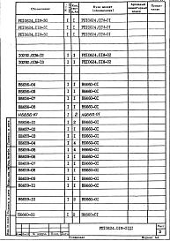 Состав альбома. Проект 10624.01 ПечьАльбом 1 Механизм подъема заслонок Q=400 кг, Н=700 мм пневматический