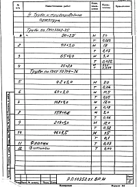 Альбом 1 Рабочая документация