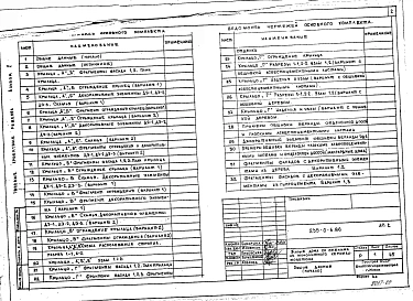 Альбом 2 Элементы входов, архитектурные детали оформления фасадов