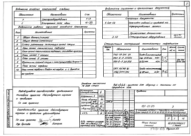 Альбом 10 Внутренние сети связи (СС)